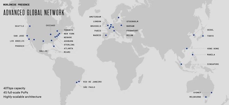 Cloudways CDN