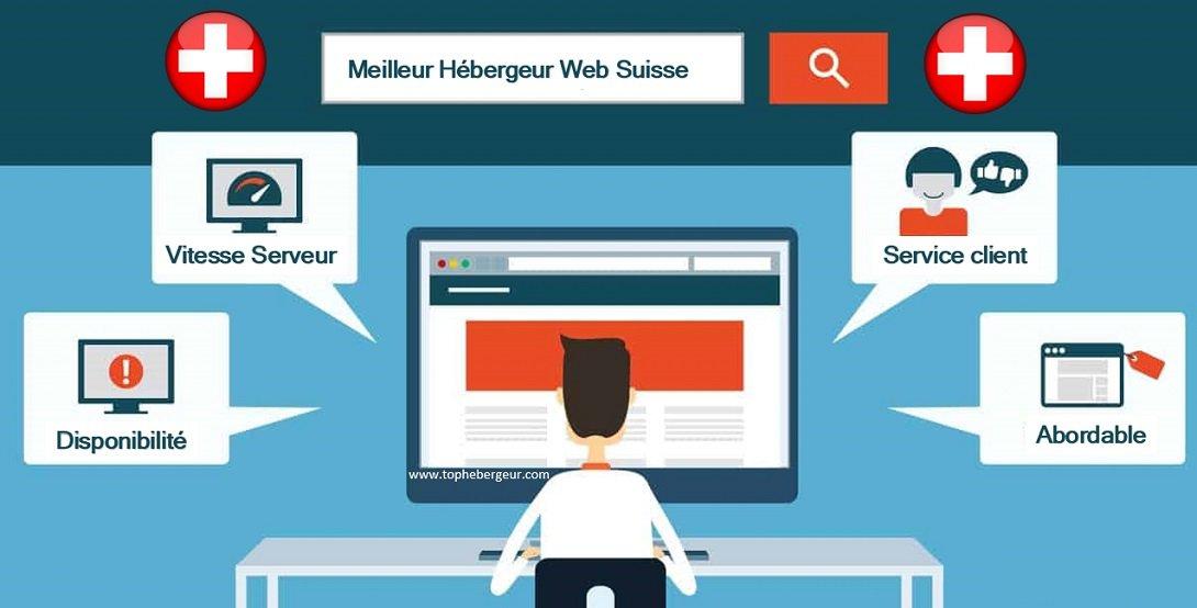 Comment trouver le meilleur hébergement web en Suisse