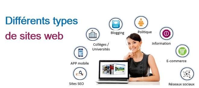 Les différents types de sites web