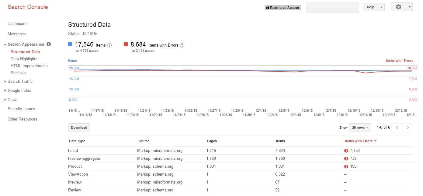 google-webmastertools-donnees-structurees google-webmastertools-donnees-structurees