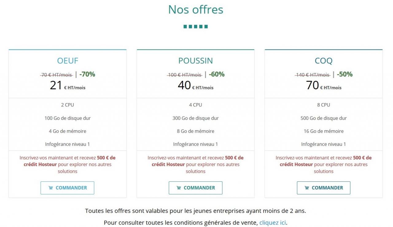 Offre spéciale de Hosteur.com pour les startup