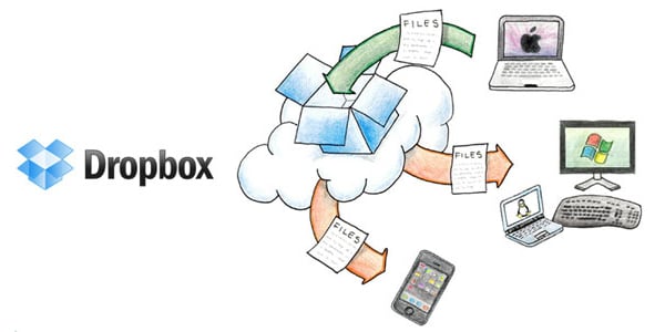 DropBox DropBox