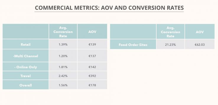 ecommerce-KPI2017-04 ecommerce-KPI2017-04