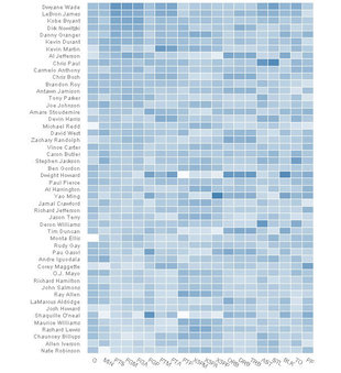 infographie ggplot2 infographie ggplot2