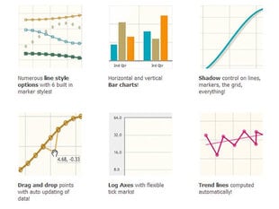 jqPlot jqPlot