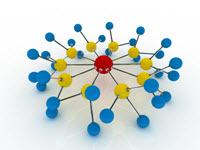 Construire des liens entrants Construire des liens entrants