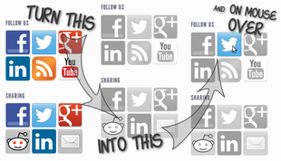 plugin social-media-feather pour réseaux sociaux plugin social-media-feather pour médias sociaux