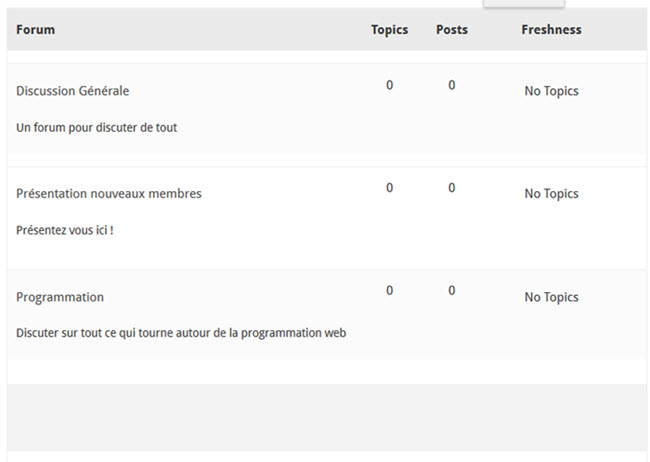 Liste de forum bbpress Liste de forum bbpress