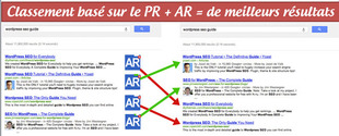 Classement basé sur le page rank et l'author rank Classement basé sur le page rank et l'author rank