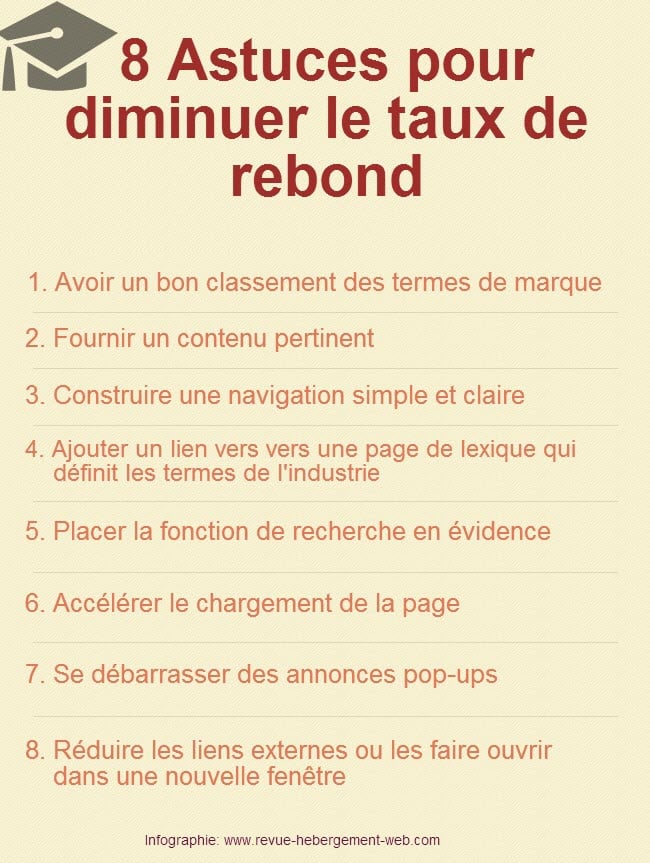 comment baisser le taux de rebond d'une page comment baisser le taux de rebond d'une page