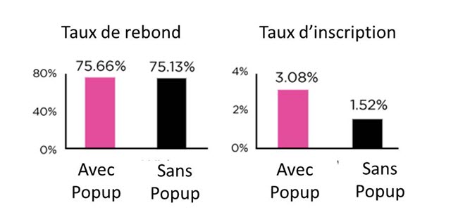email-inscription-popup.jpg email-inscription-popup