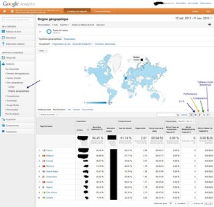 la provenance géographique des visiteurs dans Google Analytique la provenance geographique des visiteurs dans Google Analytique