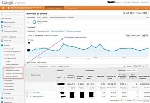 nouveaux visiteurs vs connus dans Google Analytique nouveaux visiteurs vs connus dans Google Analytique