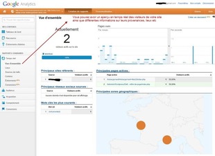 Rapport Temps réel dans Google Analytiques Rapport Temps réel dans Google Analytiques