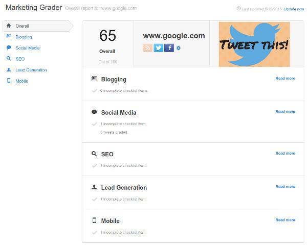 Exemple de rapport marketing grader Hubspot