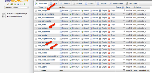 Tables à changer dans phpmyadmin Tables à changer dans phpmyadmin