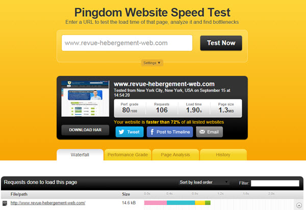 vitesse de chargement d'un site performance de site