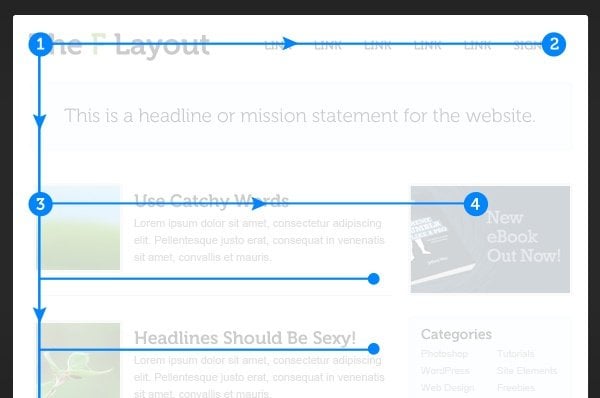 taux-conversion-site-web-03 taux-conversion-site-web-03