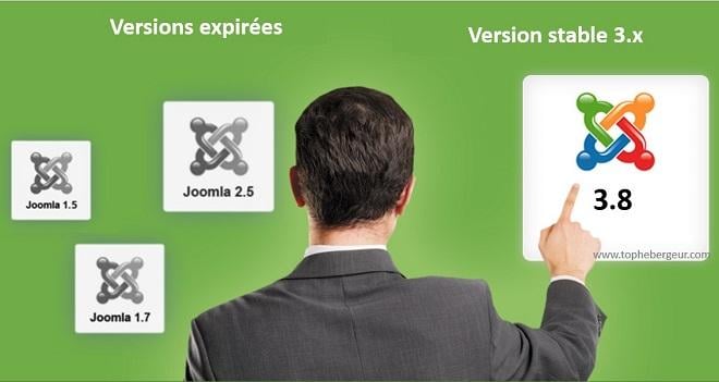 Les versions Joomla Expirées