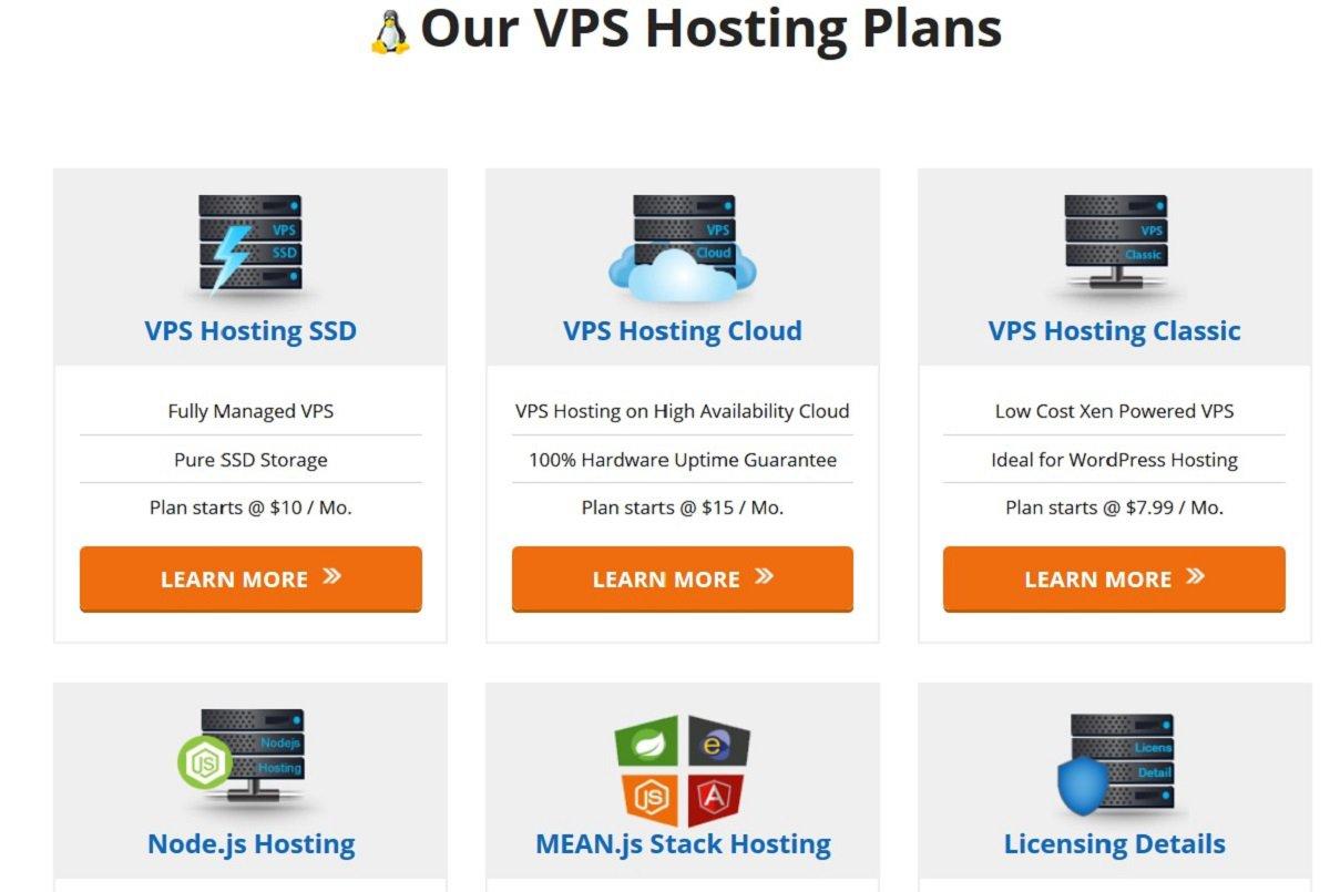 Accuwebhosting VPS Linux