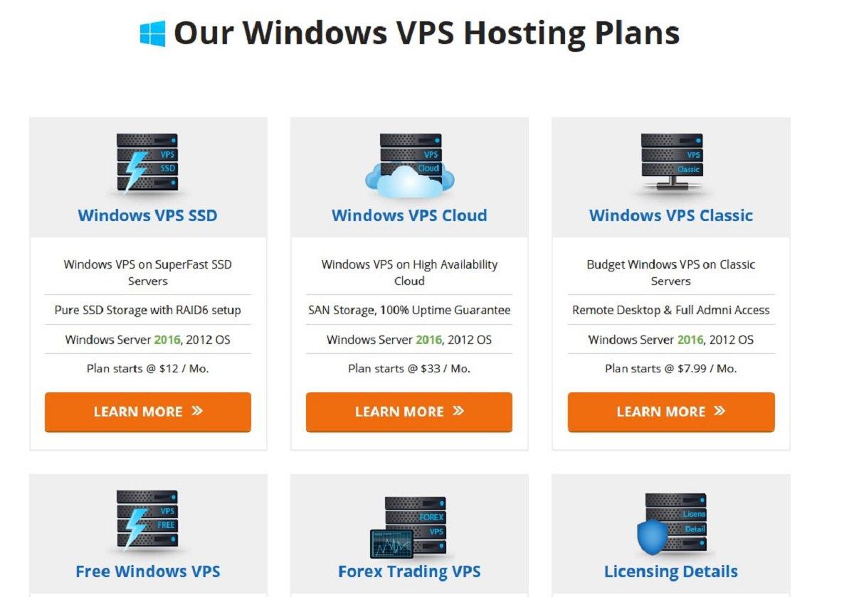 Accuwebhosting VPS Windows