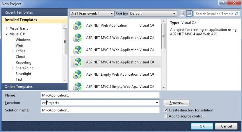 ASP.NET applications