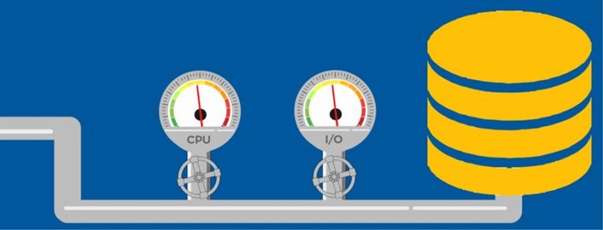 CloudLinux MySQL Governor
