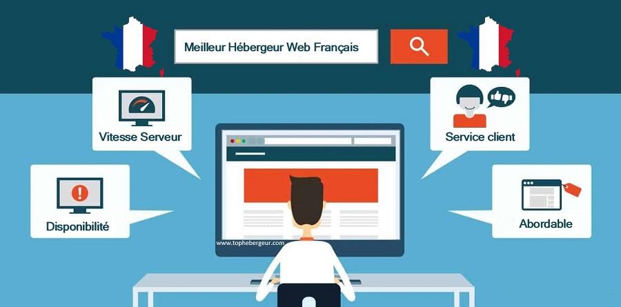 Comment trouver le meilleur hébergeur web en France