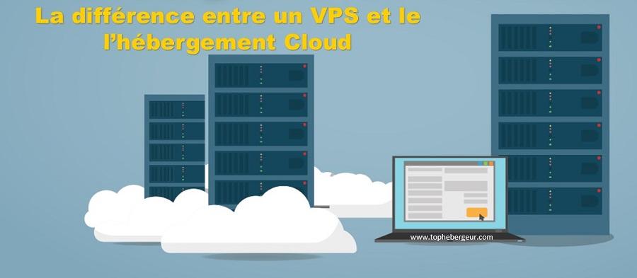 Différence entre VPS et hébergement CLoud
