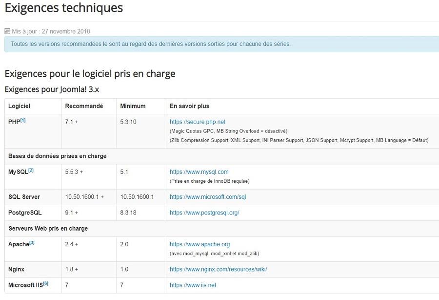 Les exigences techniques du serveur pour faire fonctionner Joomla