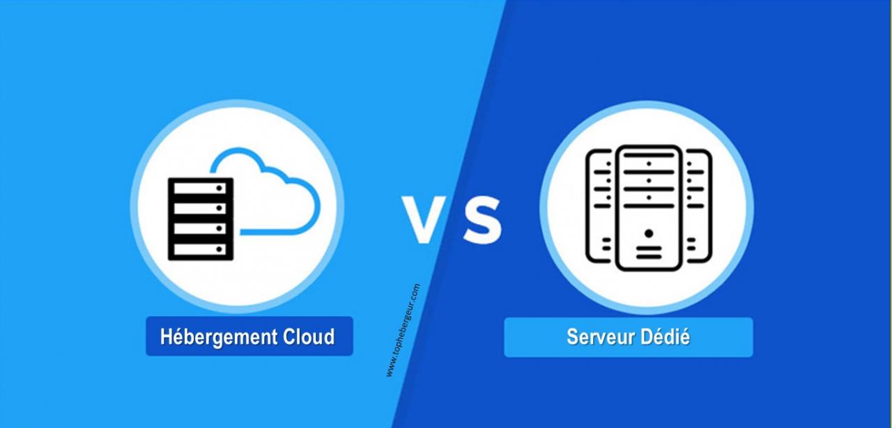 Différences entre hébergement cloud et serveur dédié