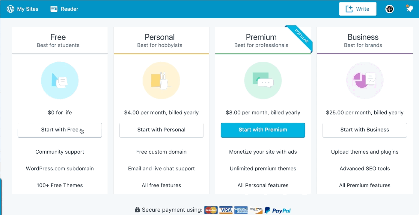 Hébergement WordPress Gratuit