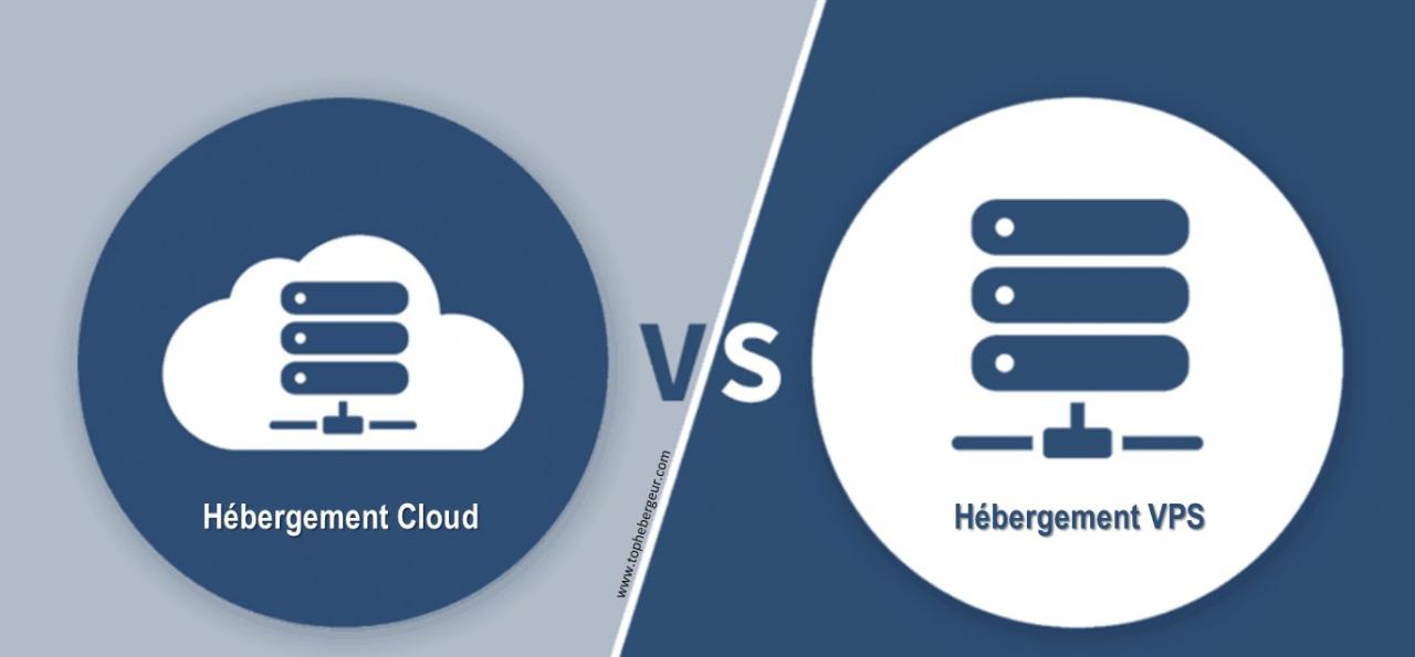 Différences entre hébergement cloud et serveur VPS