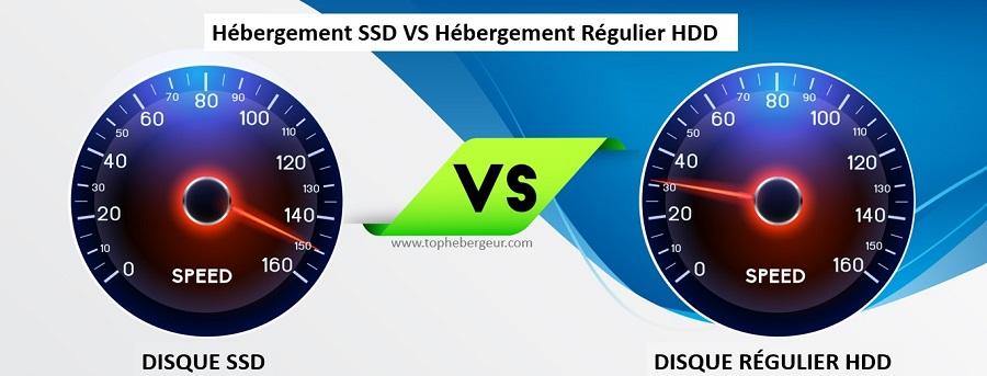 Différence entre hébergement SSD et hébergement HDD