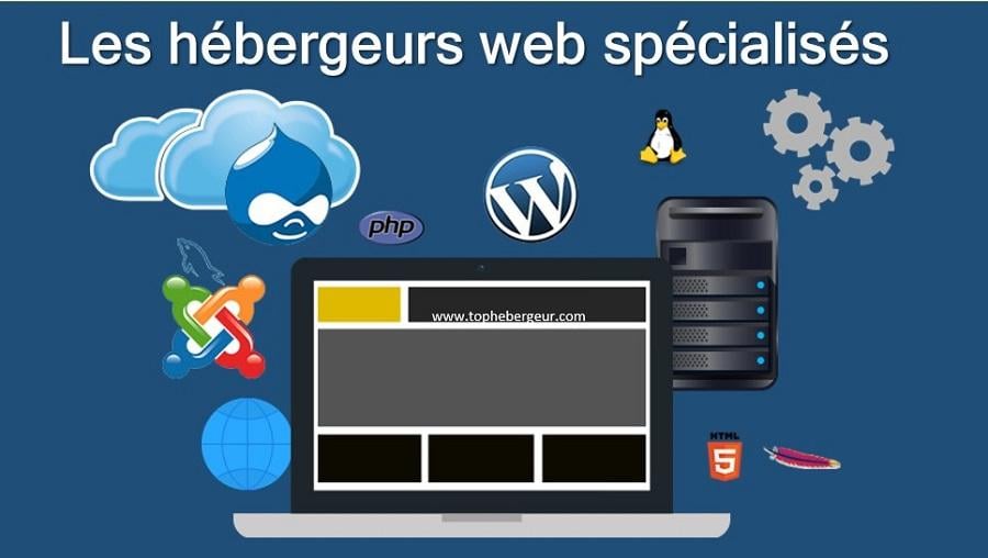 Les hébergeurs Web Spécialisés