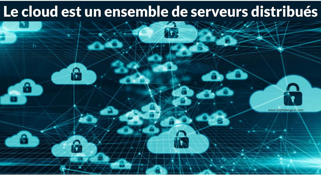 Le cloud est un cluster de serveurs virtuels