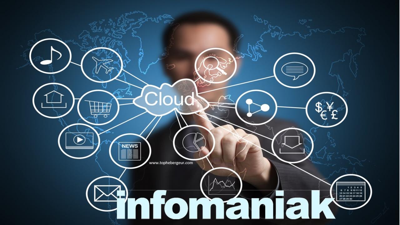 Prix du meilleur hébergeur Cloud