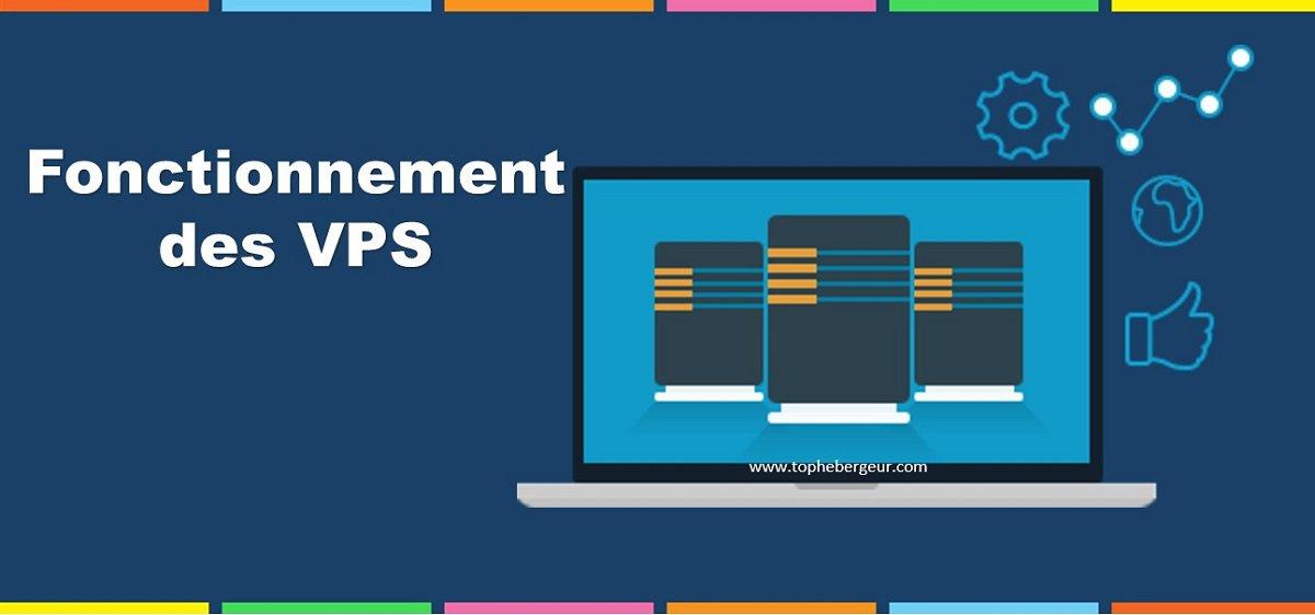 Comment fonctionne un VPS bas prix