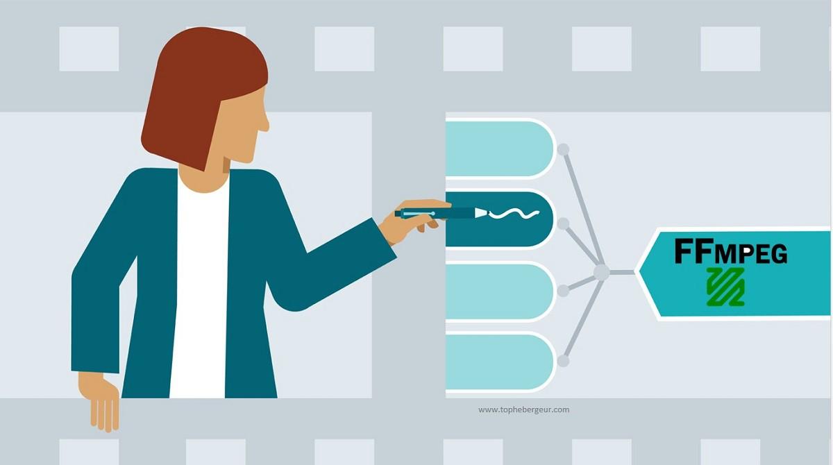 Quoi faire avec FFmpeg ?