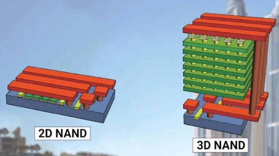 SSD 2d-NAND et 3D-NAND