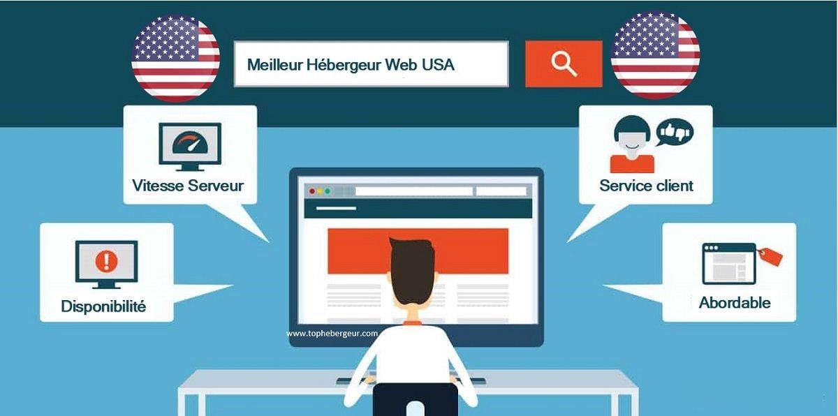 Chercher le meilleur hébergement web aux USA
