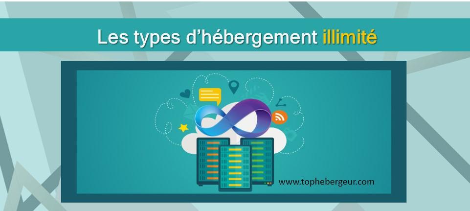 Principaux types hébergement illimité