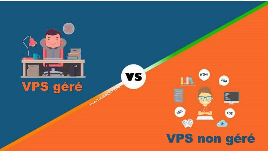 VPS géré ou non géré. Quoi choisir ?