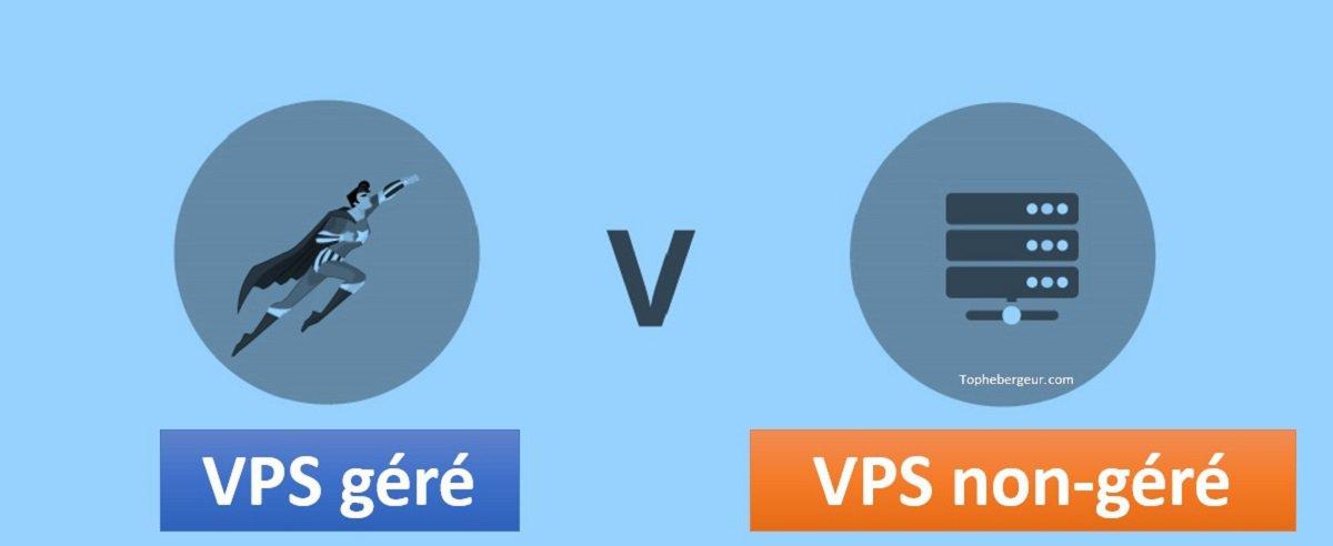 VPS pas cher géré et administré VS non géré
