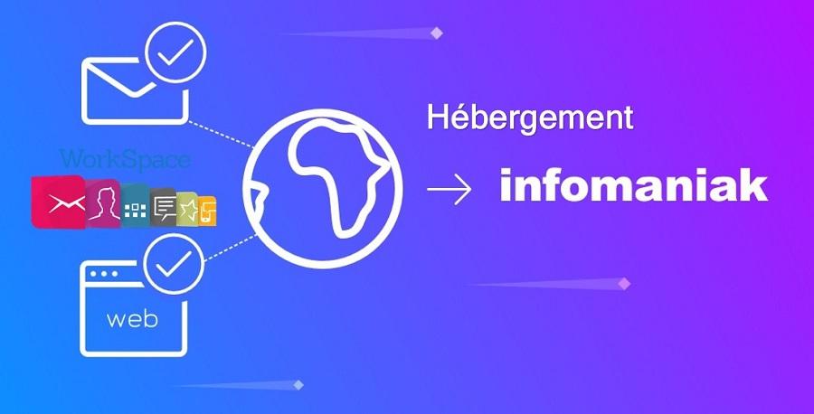 Hébergement mail pro avec WorkSpace