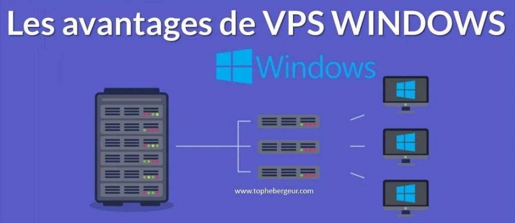 Avantgaes VPS Windows