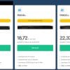 Infomaniak Synology – Image 6