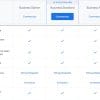 Google Workspace Mail Pro – Image 4