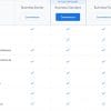 Google Workspace Mail Pro – Image 2