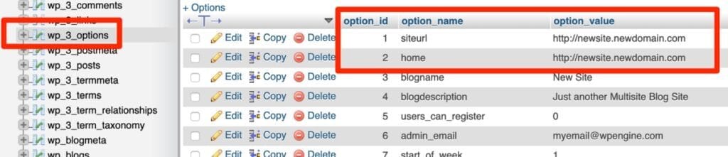 modifier les tables options wp _ # _